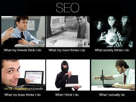 Erklärung SEO